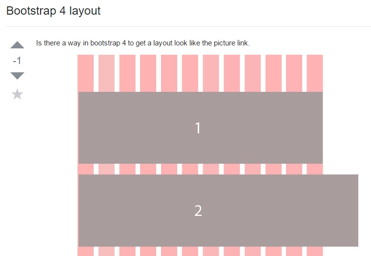 A  technique in Bootstrap 4 to  determine a desired layout